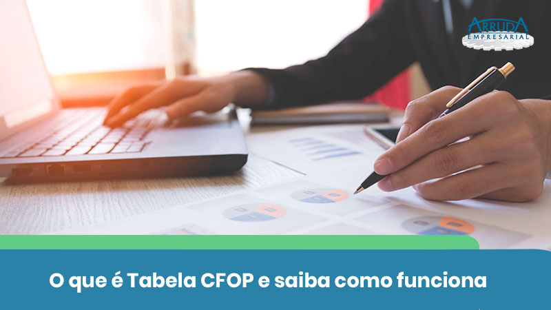 Tabela CFOP 